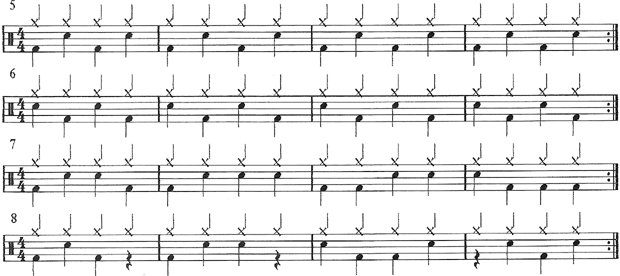 Quarter Notes with Hihat Bass and Snare